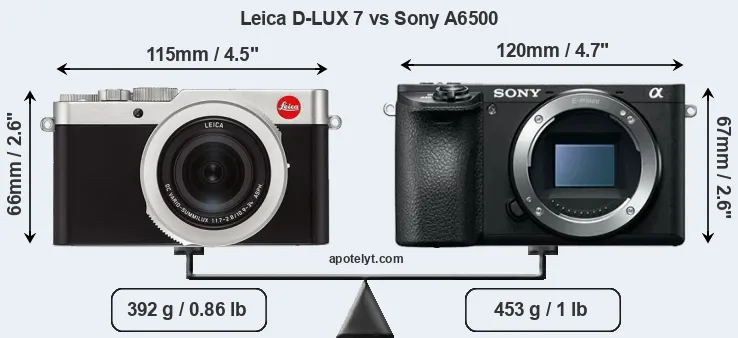 Size Leica D-LUX 7 vs Sony A6500