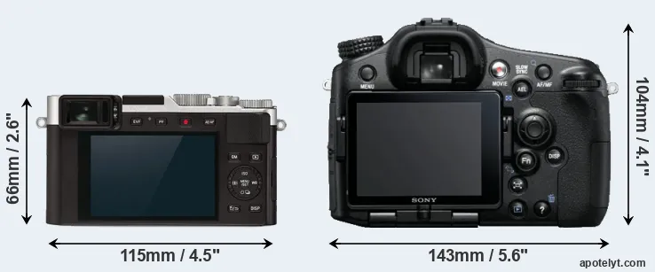 Comparison D-LUX 7 or A77 rear