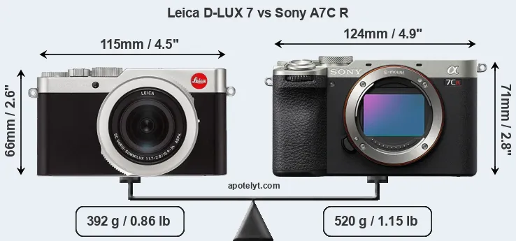 Size Leica D-LUX 7 vs Sony A7C R