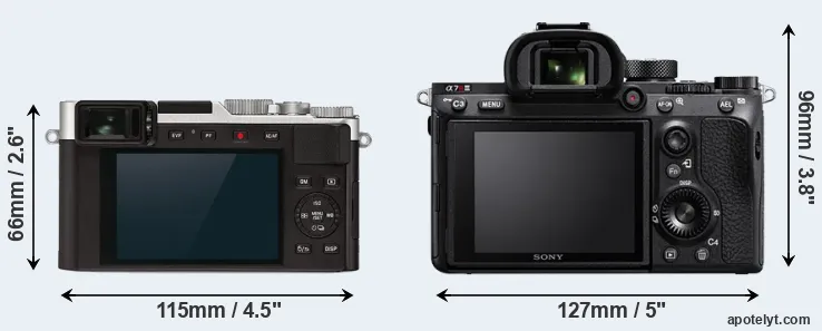 Comparison D-LUX 7 or A7R III rear