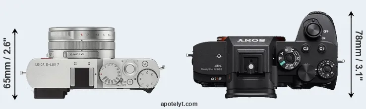 Compare D-LUX 7 versus A7R IV top