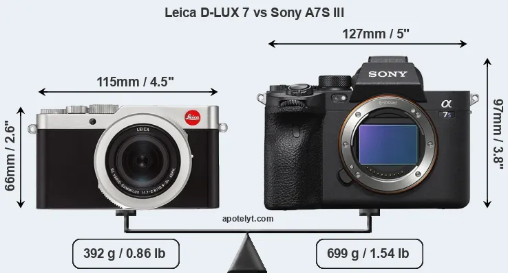 Size Leica D-LUX 7 vs Sony A7S III