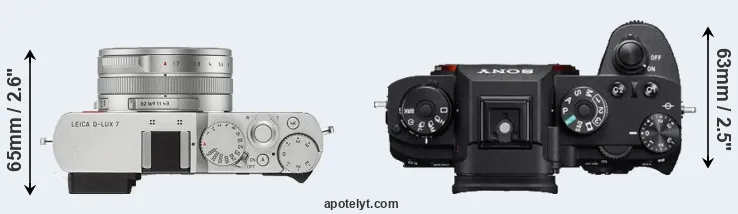Compare D-LUX 7 versus A9 top