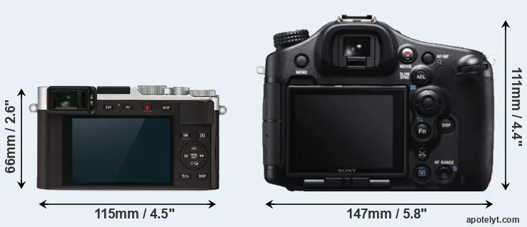 Comparison D-LUX 7 or A99 rear