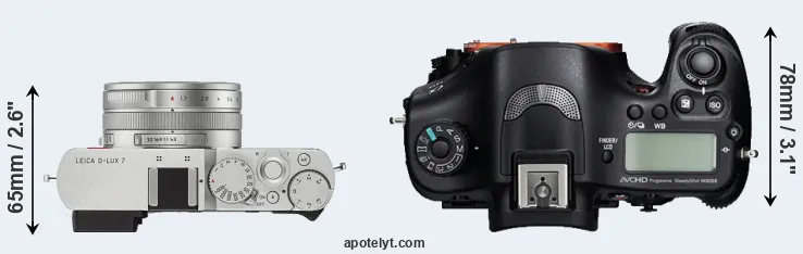 Compare D-LUX 7 versus A99 top