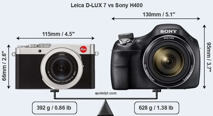 Size Leica D-LUX 7 vs Sony H400