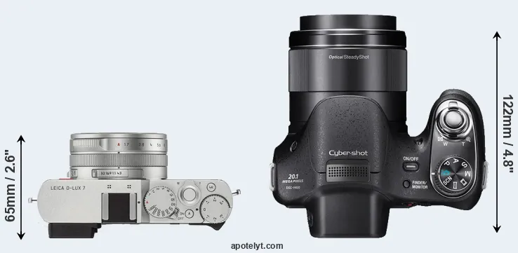 Compare D-LUX 7 versus H400 top