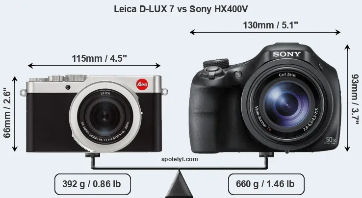 Size Leica D-LUX 7 vs Sony HX400V