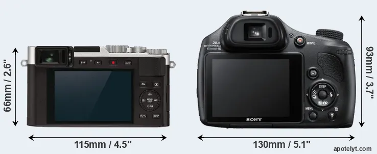 Comparison D-LUX 7 or HX400V rear