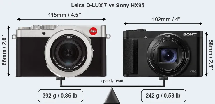 Size Leica D-LUX 7 vs Sony HX95