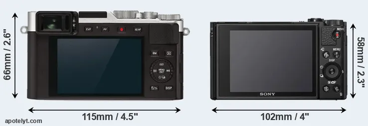 Comparison D-LUX 7 or HX95 rear