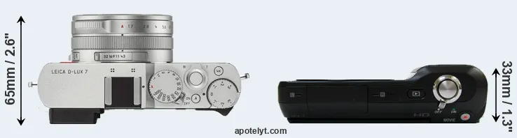Compare D-LUX 7 versus NEX-3 top
