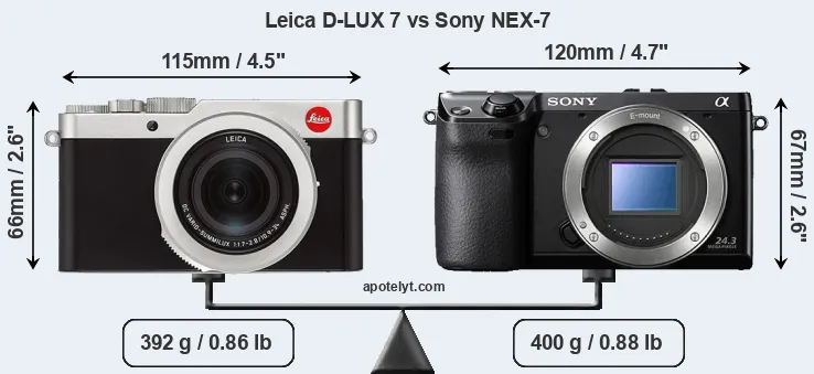 Size Leica D-LUX 7 vs Sony NEX-7