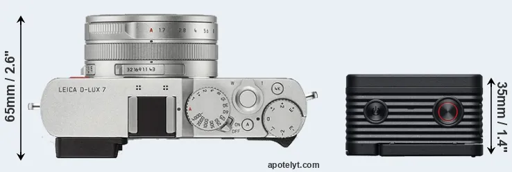 Compare D-LUX 7 versus RX0 II top