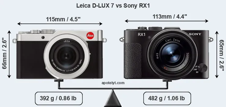 Size Leica D-LUX 7 vs Sony RX1