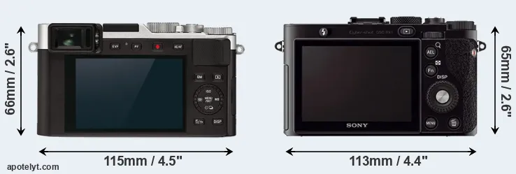 Comparison D-LUX 7 or RX1 rear