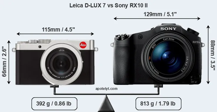 Size Leica D-LUX 7 vs Sony RX10 II