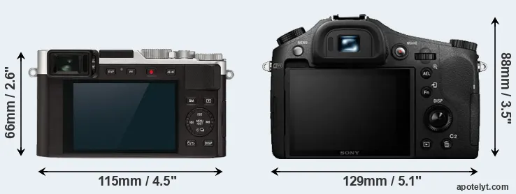 Comparison D-LUX 7 or RX10 II rear