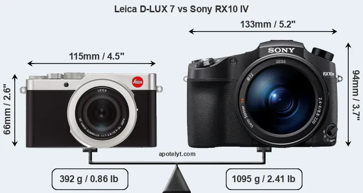 Size Leica D-LUX 7 vs Sony RX10 IV