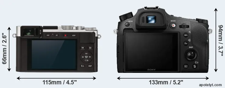Comparison D-LUX 7 or RX10 IV rear