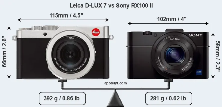 Size Leica D-LUX 7 vs Sony RX100 II