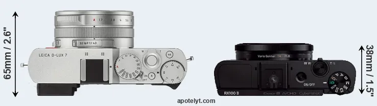 Compare D-LUX 7 versus RX100 II top