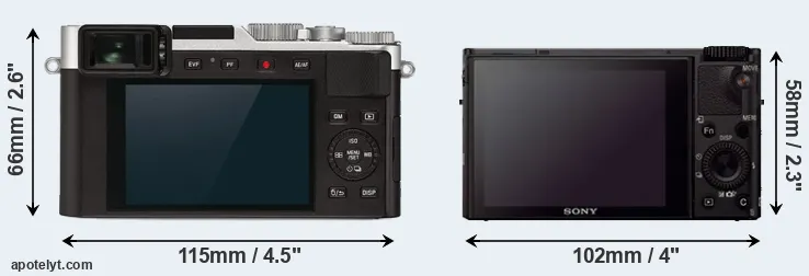 Comparison D-LUX 7 or RX100 III rear