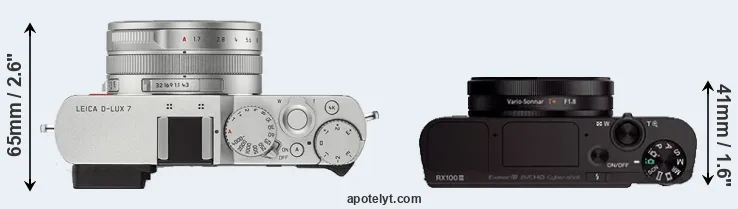 Compare D-LUX 7 versus RX100 III top