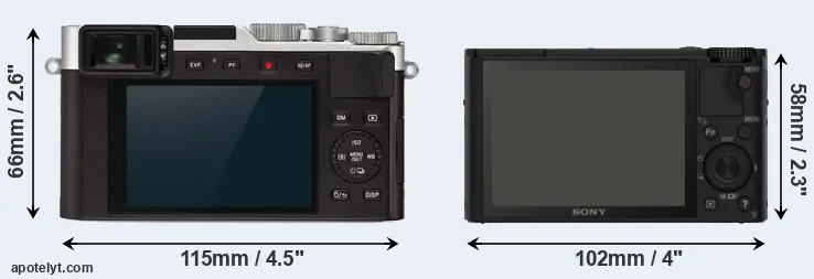 Comparison D-LUX 7 or RX100 rear