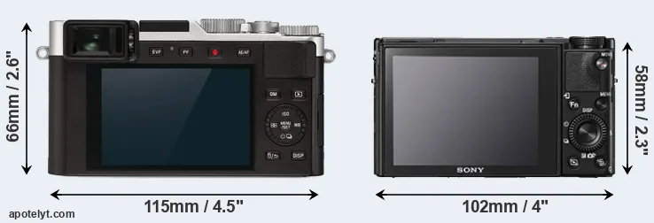 Comparison D-LUX 7 or RX100 V rear