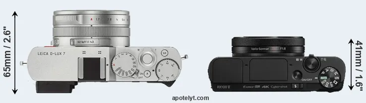 Compare D-LUX 7 versus RX100 V top