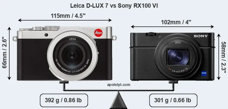 Size Leica D-LUX 7 vs Sony RX100 VI