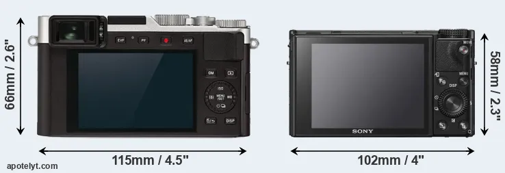 Comparison D-LUX 7 or RX100 VI rear