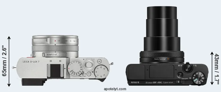 Compare D-LUX 7 versus RX100 VI top