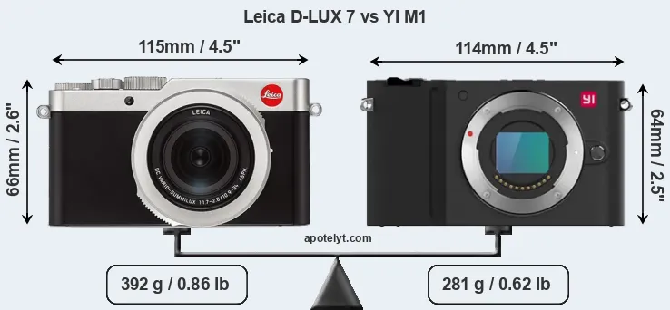 Size Leica D-LUX 7 vs YI M1