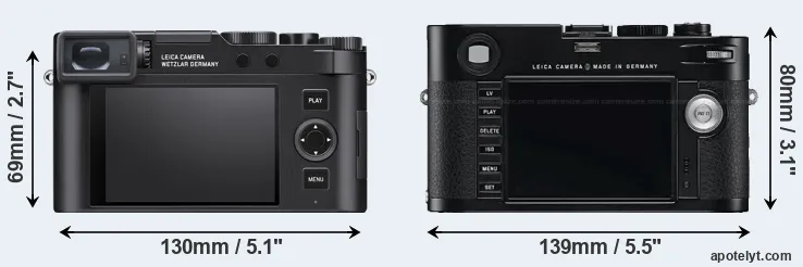 Comparison D-LUX 8 or M Typ 240 rear