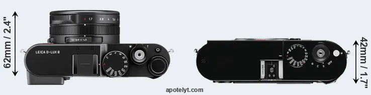 Compare D-LUX 8 versus M Typ 240 top