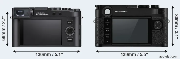 Comparison D-LUX 8 or M10-P rear