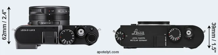Compare D-LUX 8 versus M10-P top