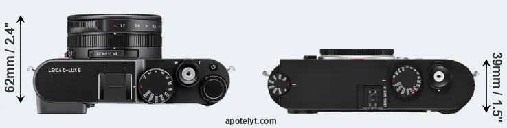 Compare D-LUX 8 versus M10-R top