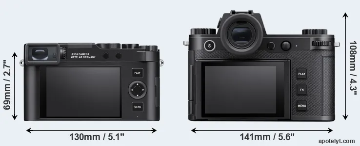Comparison D-LUX 8 or Leica SL3-S rear