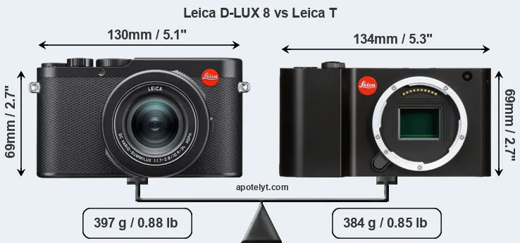 Size Leica D-LUX 8 vs Leica T