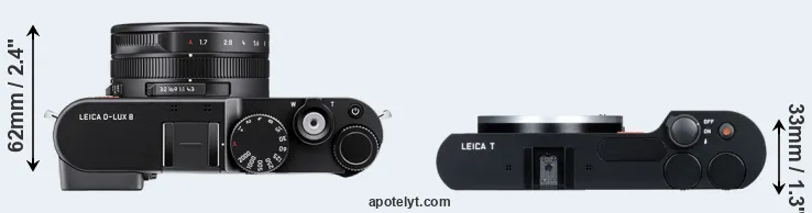 Compare D-LUX 8 versus T Typ 701 top