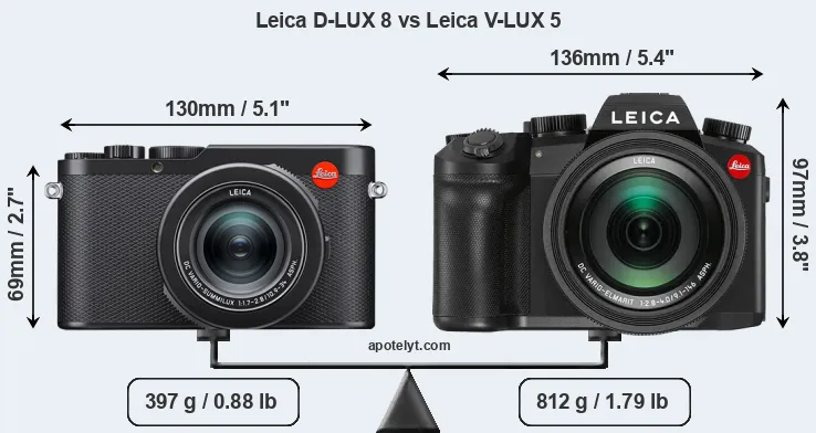 Size Leica D-LUX 8 vs Leica V-LUX 5