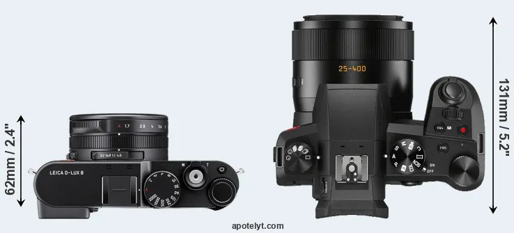 Compare D-LUX 8 versus V-LUX 5 top