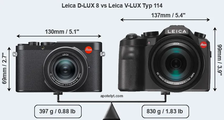 Size Leica D-LUX 8 vs Leica V-LUX Typ 114