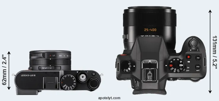 Compare D-LUX 8 versus V-LUX Typ 114 top