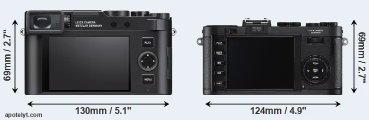 Comparison D-LUX 8 or X2 rear
