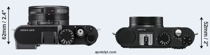 Compare D-LUX 8 versus X2 top