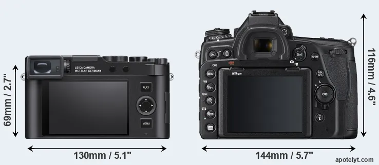 Comparison D-LUX 8 or D780 rear